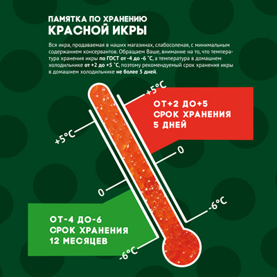 Купили икру? Не дайте ей испортиться! Правила хранения красной икры дома