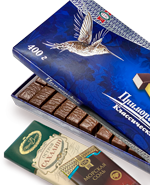 Кондитерские изделия